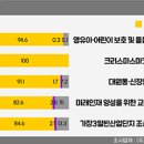 오산상회 이미지