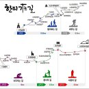 한티 이미지