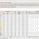 교방동158 이미지