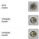소담은 | [광주 맛집]광주 수완동 맛집 소담소고기해장국 수육전골 먹어본 솔직 후기✨