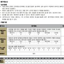 2025학년도 수시 [부산.울산.경남] 모집요강 -최종- 이미지