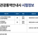 코리아관광 이미지