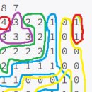 민식농장 이미지