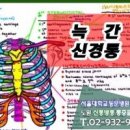 늑간신경통 증상, 오른쪽 왼쪽 가슴 찌릿, 숨쉴때 가슴 통증 이미지