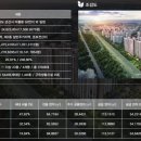 유블레스 이미지