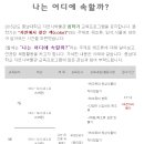대학로(유성-3) 이미지