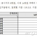 연금부동산중개사무소 이미지