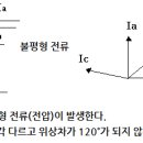 벡터 이미지