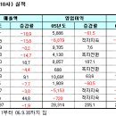 티엠정보통신 이미지