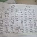 (유)백제건설기계 | 2026 여성복기능사 필기 독학 합격 후기 I 공부 꿀팁 내돈내산 책 양장기능사 시험