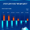 (주)대주에너지 이미지