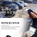 넥티드