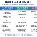 세동한의원 네이버블로그