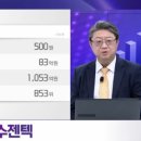엠에스마켓