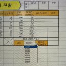 국민내일배움 카드 컴퓨터 학원 등록 자부담 정리