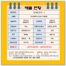화전산단1로 이미지