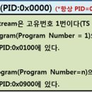 TS통신 이미지