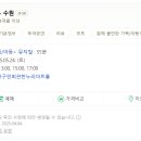 어린이 베스트셀러 뮤지컬 사과가 쿵 이미지