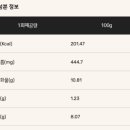 굽네치킨광주 이미지