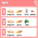 10.23-10.29 주간일기 by. 저녀니