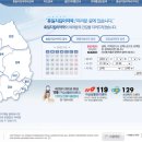 보건약국 | 공공심야약국, 휴일 지킴이 약국 이용하는 방법