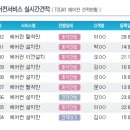 매직에어컨 이미지