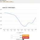 에타츠 네이버블로그