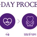 헬레나의원 네이버블로그