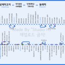 아이비에스 (IBS) 이미지