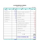 2025년 정기총회 상정의안 이미지