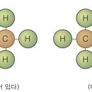아이에스에스 이미지