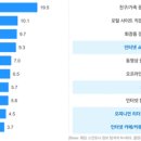 오라클코스메틱(주) 이미지