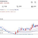 동운메딕스 이미지