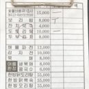 시루봉1농장 이미지