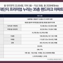신동아파밀리에 이미지