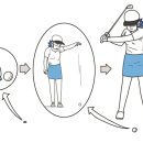리플레이스