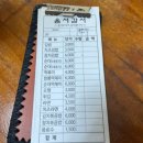 옴서감서 조대점 이미지