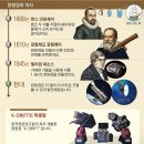 [재미있는 과학] 눈에 보이지 않는 어두운 은하, 우리 기술로 관측해요 이미지
