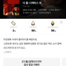 오드(AUD) Daum카페