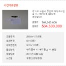 경기도 수원시 장안구 파장로 이미지