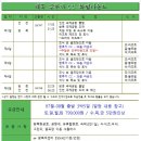 4월19일까지 선발권기준/ 5월~ 8월 방콕,파타야 고르는 재미가 쏠쏠~ 이미지