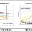 (주)녹색에너지 이미지