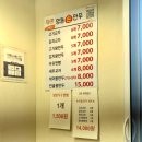 영동중앙시장 | 영동전통시장 맛집 영동손만두 모듬 만두 세트 포장 후기