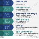 현대글로비스오토벨시화센터(시화경매장) 이미지