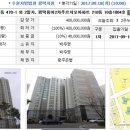 용이푸르지오2차아파트 주변 이미지