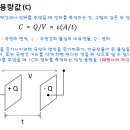 리액턴스 이미지