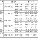 울산동물약국 이미지