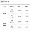메가박스제주서귀포점