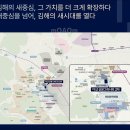 마지막 기회! 김해 미니신도시의 중심, 더샵 신문그리니티 2차 선착순 동호지정 분양! (로열층 확보 경쟁) 이미지