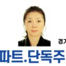 송산킹공인중개사사무소 이미지